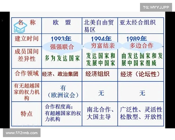 赛事对社会文化与经济发展的深远影响及其全球化趋势分析 赛事对社会文化与经济发展的深远影响及其全球化趋势分析