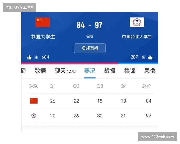 大运男篮低迷原因揭示:中国台北打爆战蒙古险翻车三大因素解析 大运男篮低迷原因揭示:中国台北打爆战蒙古险翻车三大因素解析